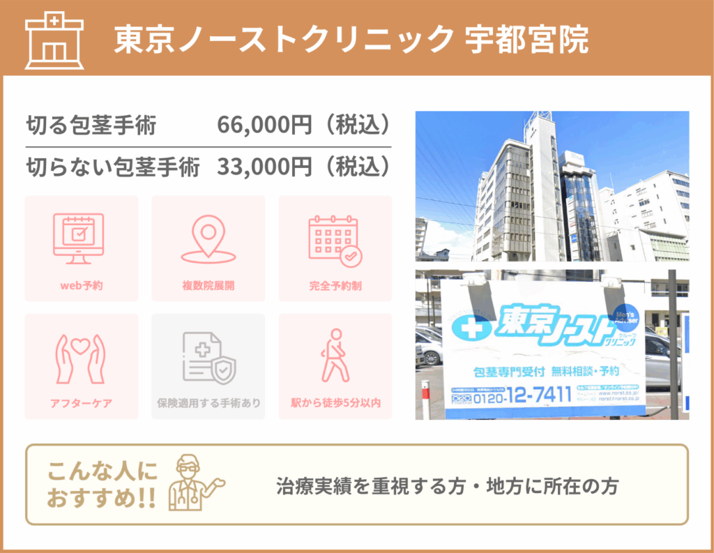 東京ノーストクリニック宇都宮院に関する詳細情報をまとめた画像
