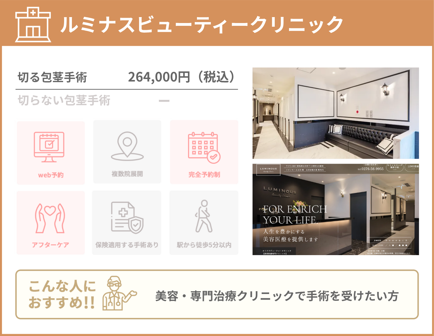 ルミナスビューティークリニック 基本情報をまとめた画像