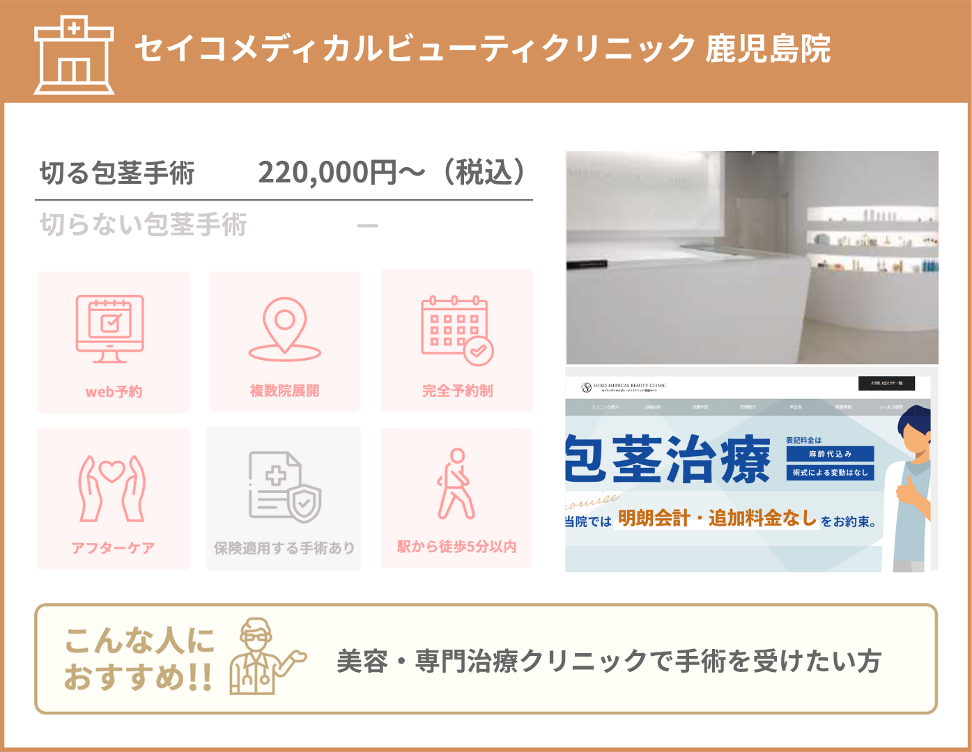 セイコメディカルビューティクリニック 鹿児島院 基本情報をまとめた画像