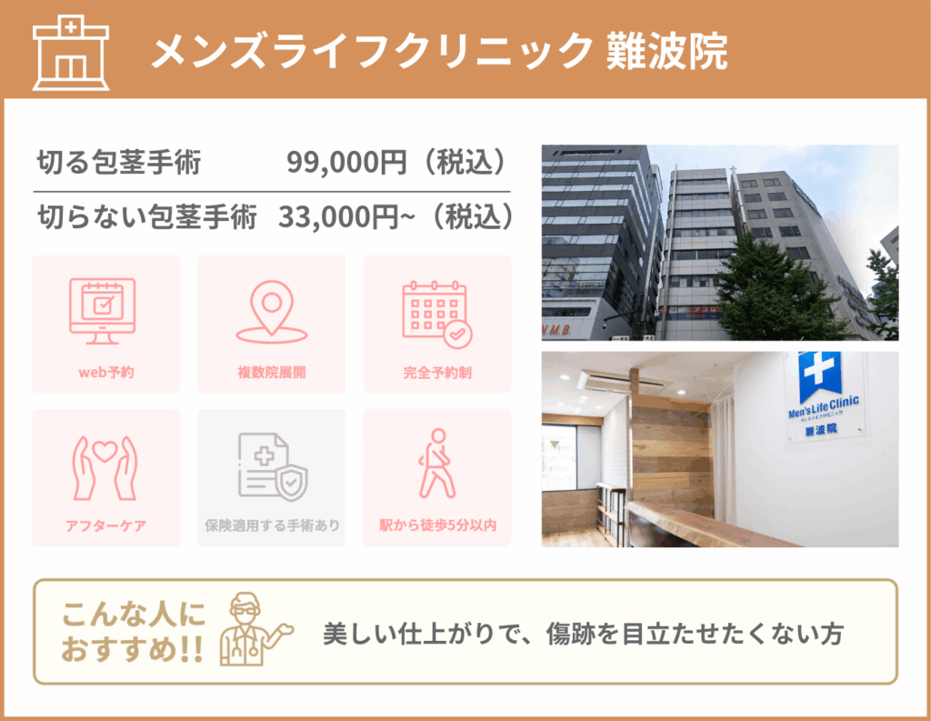 メンズライフクリニック 難波院に関する詳細情報をまとめた画像