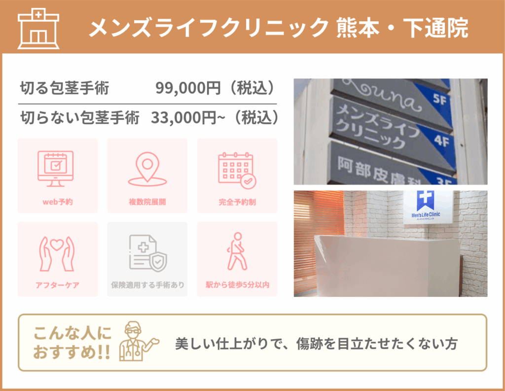 メンズライフクリニック 熊本・下通院に関する詳細情報をまとめた画像