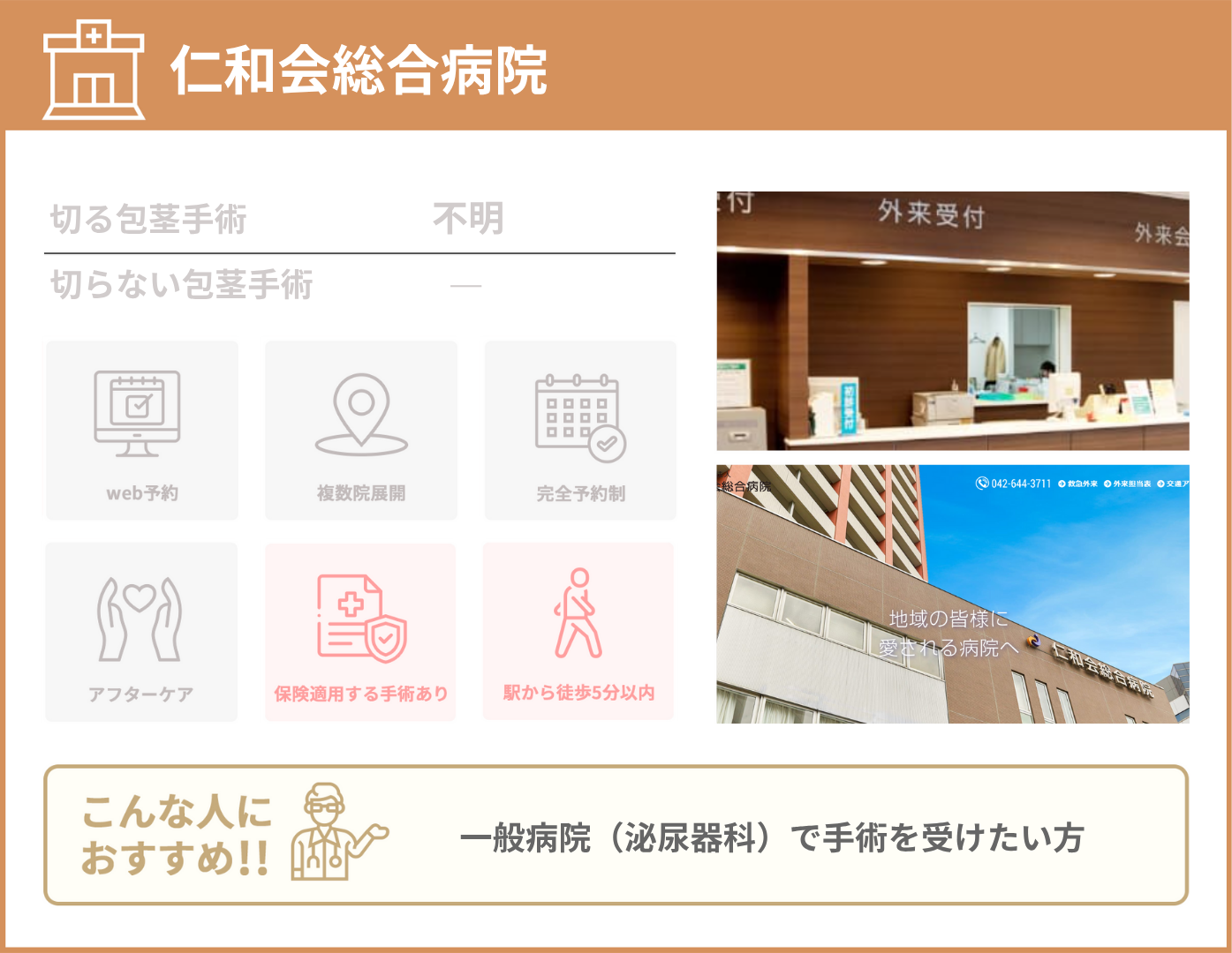 仁和会総合病院 基本情報をまとめた画像