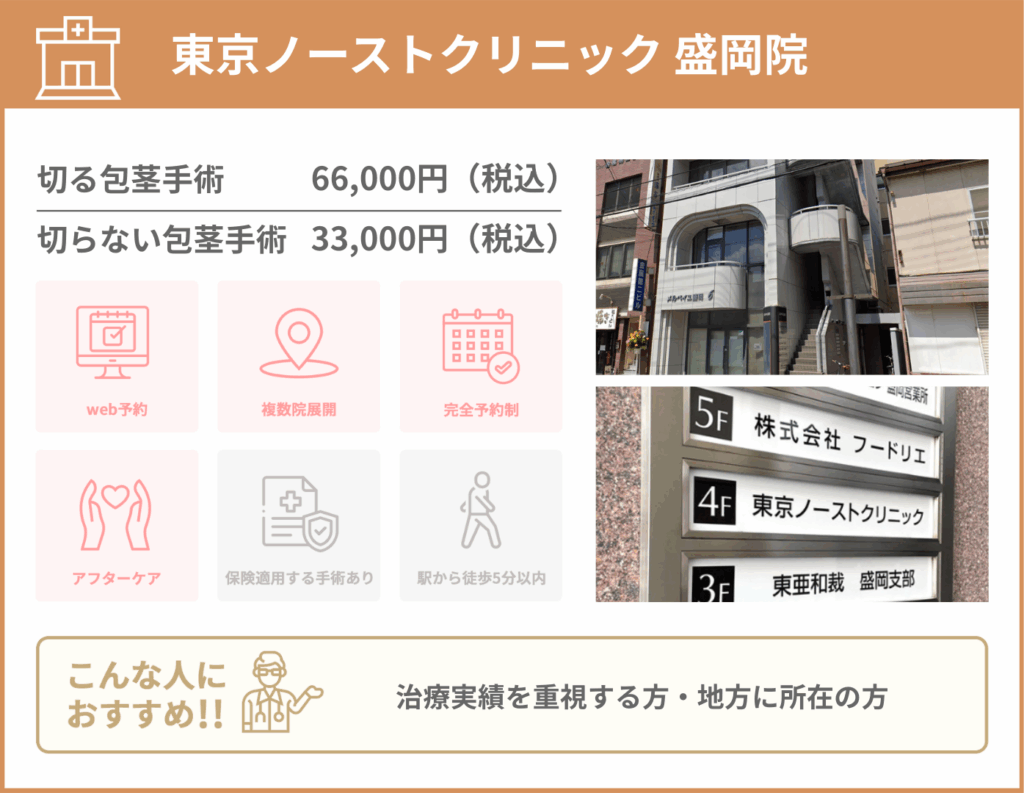 東京上野クリニックの包茎手術に関する画像