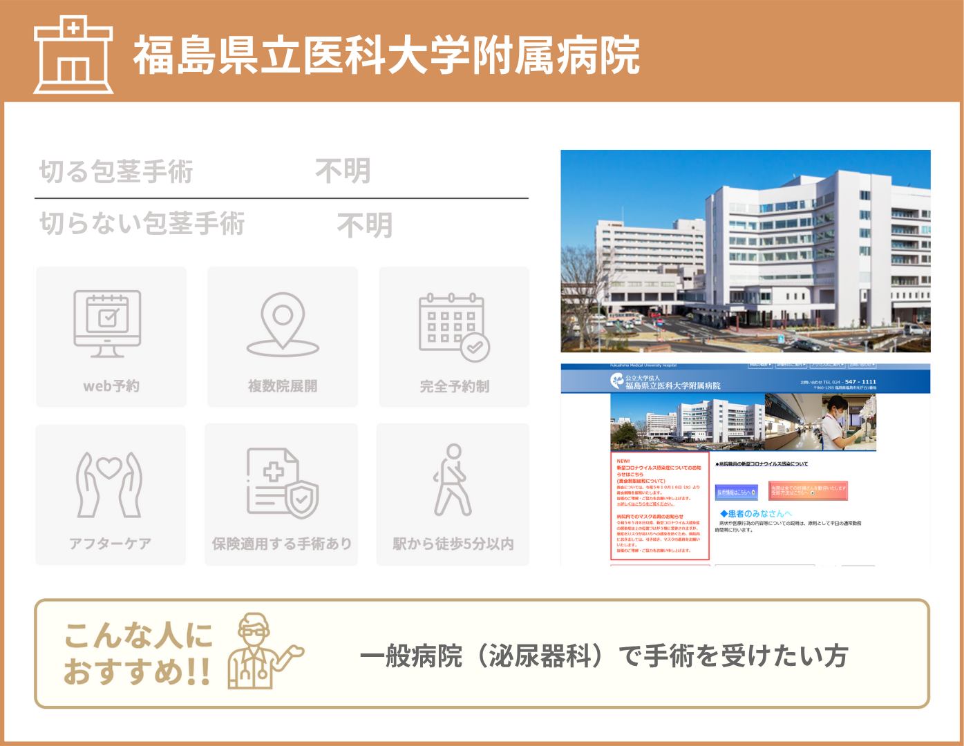 福島県立医科大学附属病院 基本情報をまとめた画像