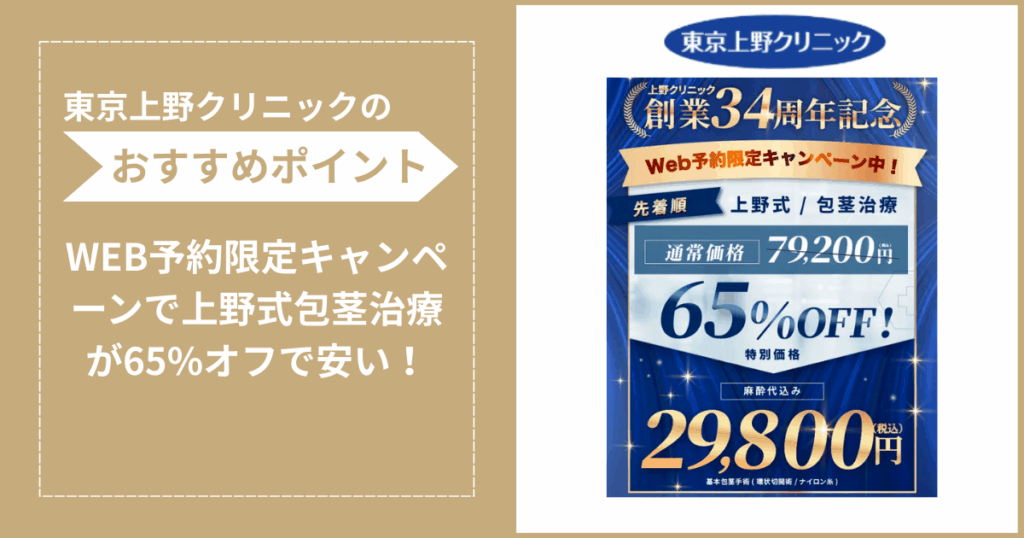 東京上野クリニックのおすすめポイントをまとめたイラスト画像