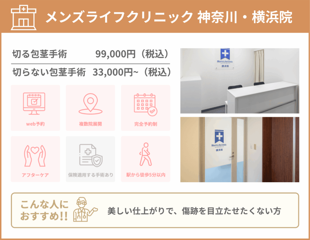 メンズライフクリニック神奈川・横浜院に関する詳細情報をまとめた画像