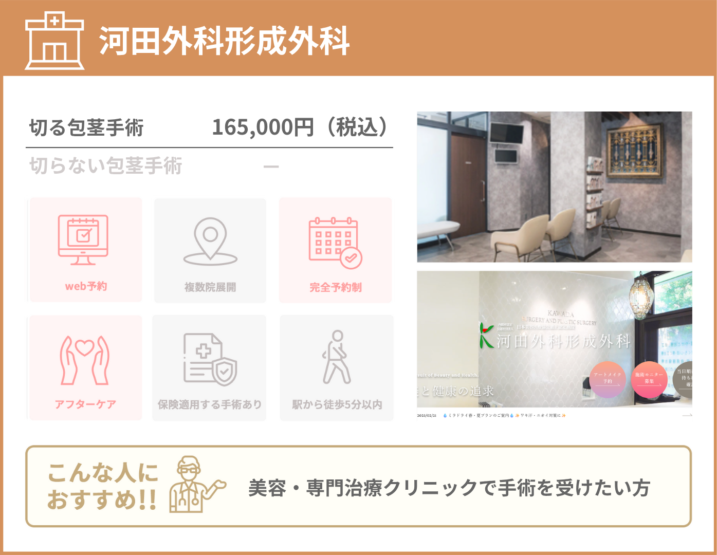 河田外科形成外科 基本情報をまとめた画像