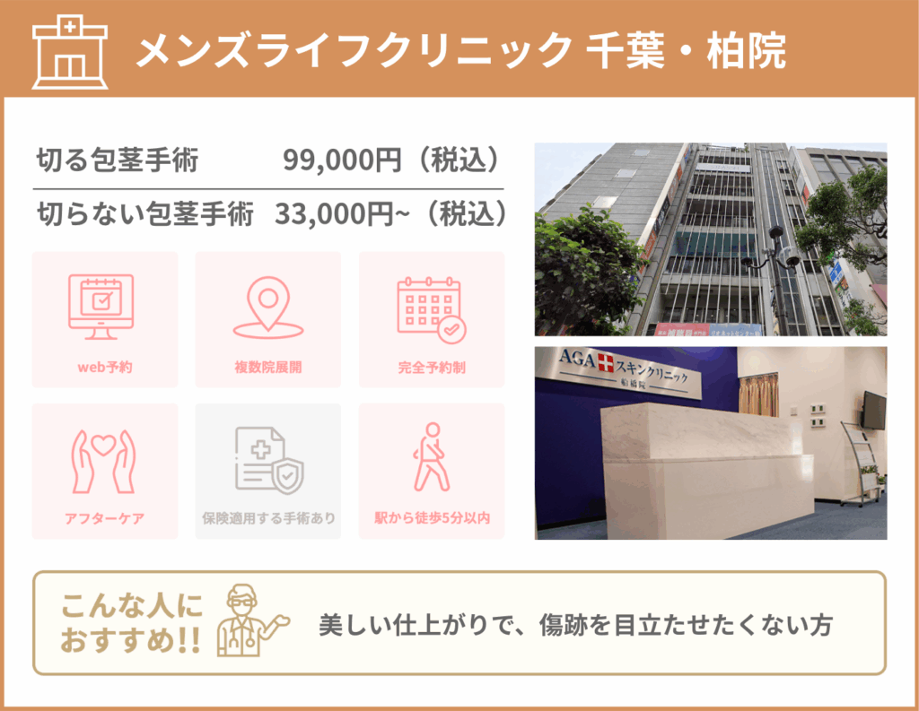メンズライフクリニック 千葉・柏院に関する詳細情報をまとめた画像