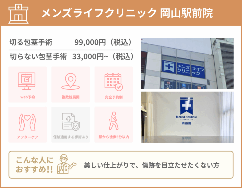メンズライフクリニック 岡山駅前院に関する詳細情報をまとめた画像