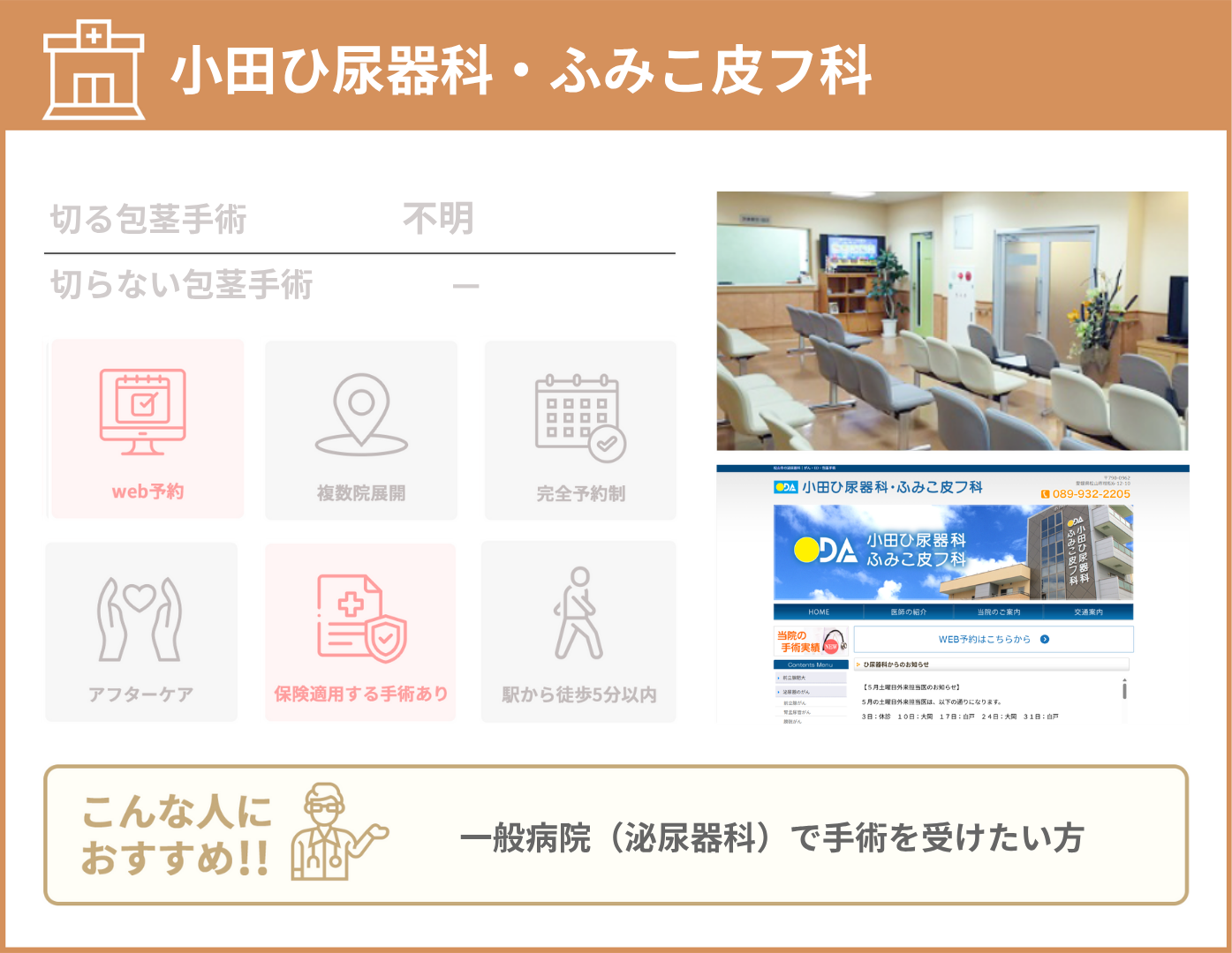 小田ひ尿器科・ふみこ皮フ科 基本情報をまとめた画像