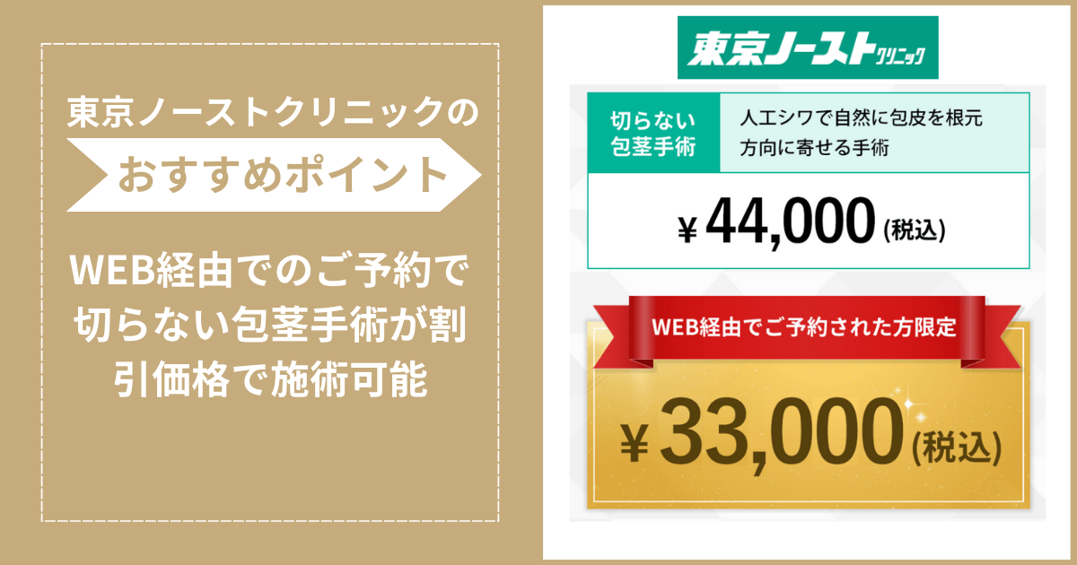 東京ノーストクリニックの包茎手術のおすすめポイントをまとめたイラスト画像