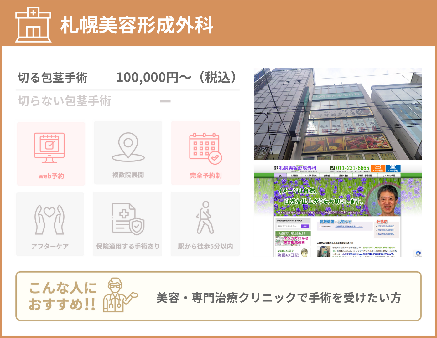 札幌美容形成外科 基本情報をまとめた画像