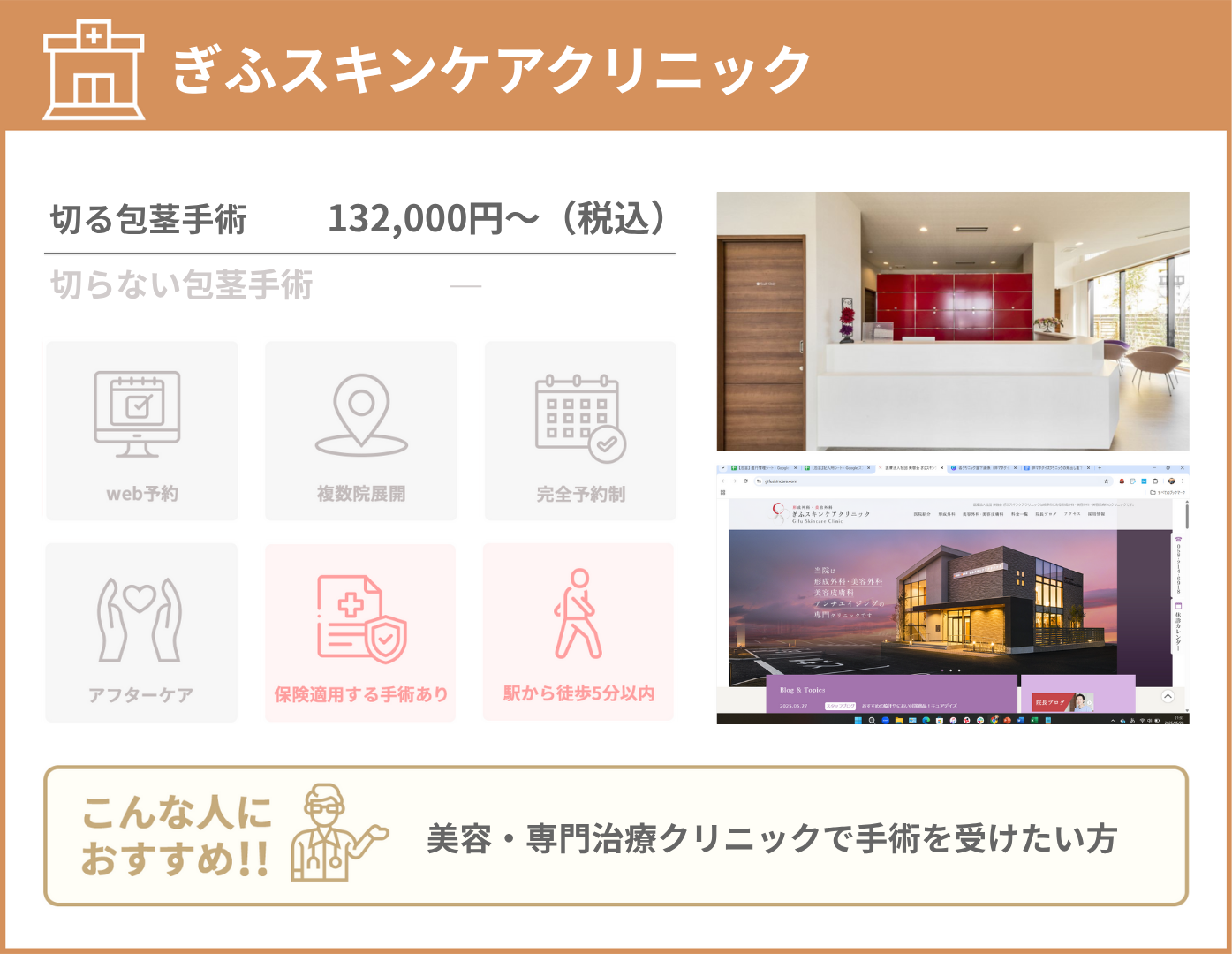 ぎふスキンケアクリニック 基本情報をまとめた画像