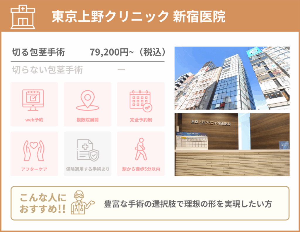 東京上野クリニック 新宿医院に関する詳細情報をまとめた画像