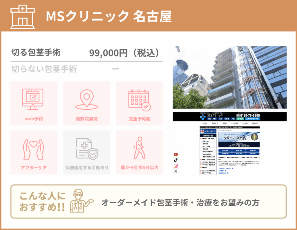 MSクリニック 名古屋に関する詳細情報をまとめた画像