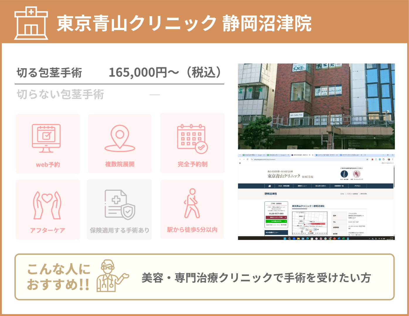 東京青山クリニック 静岡沼津院 基本情報をまとめた画像