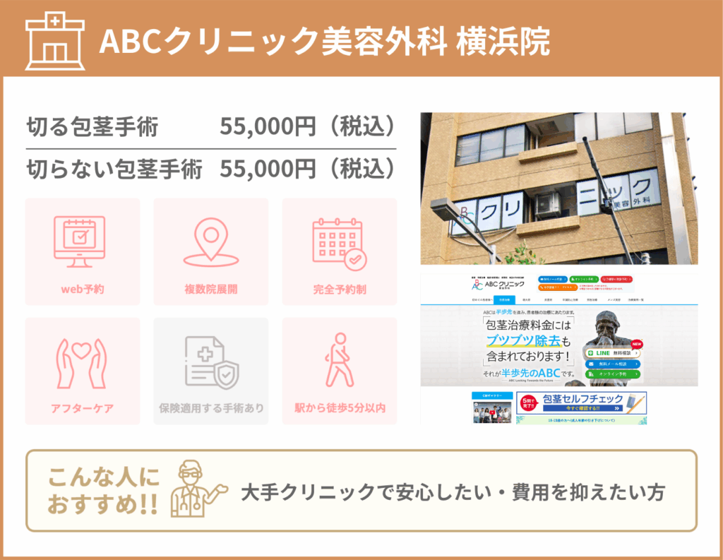 ABCクリニック美容外科 横浜院に関する詳細情報をまとめた画像