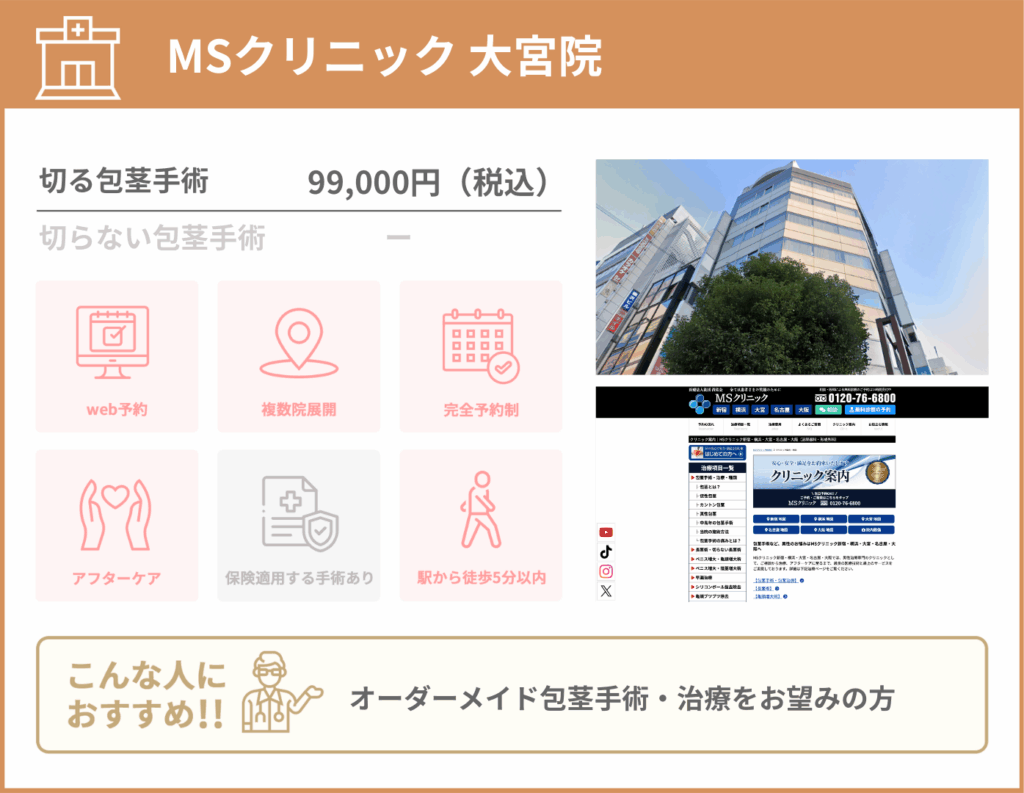 MSクリニック 大宮院に関する詳細情報をまとめた画像