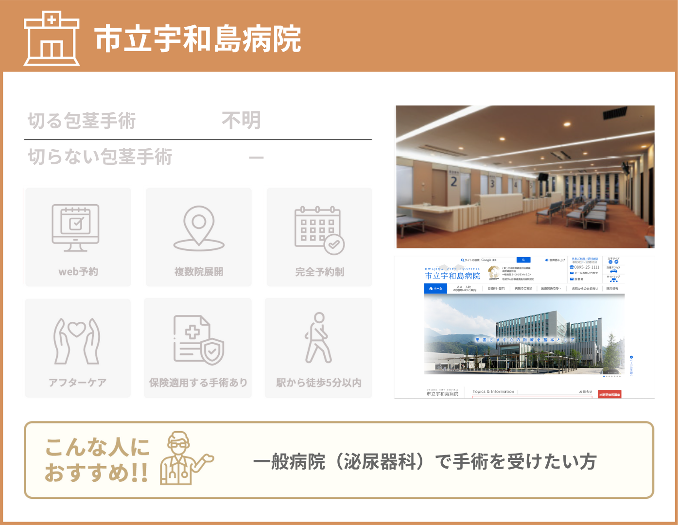 市立宇和島病院 基本情報をまとめた画像