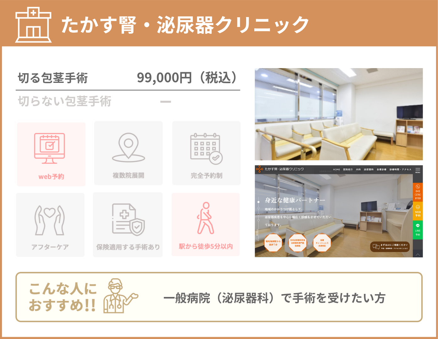 たかす腎・泌尿器クリニック 基本情報をまとめた画像