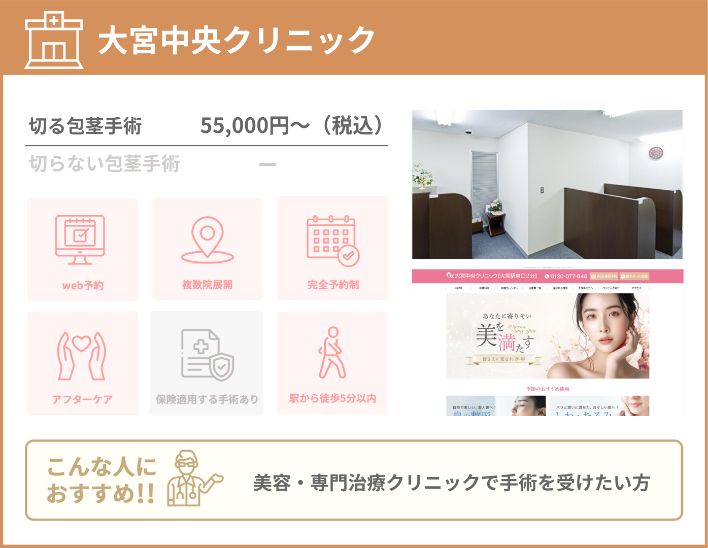 大宮中央クリニック 基本情報をまとめた画像