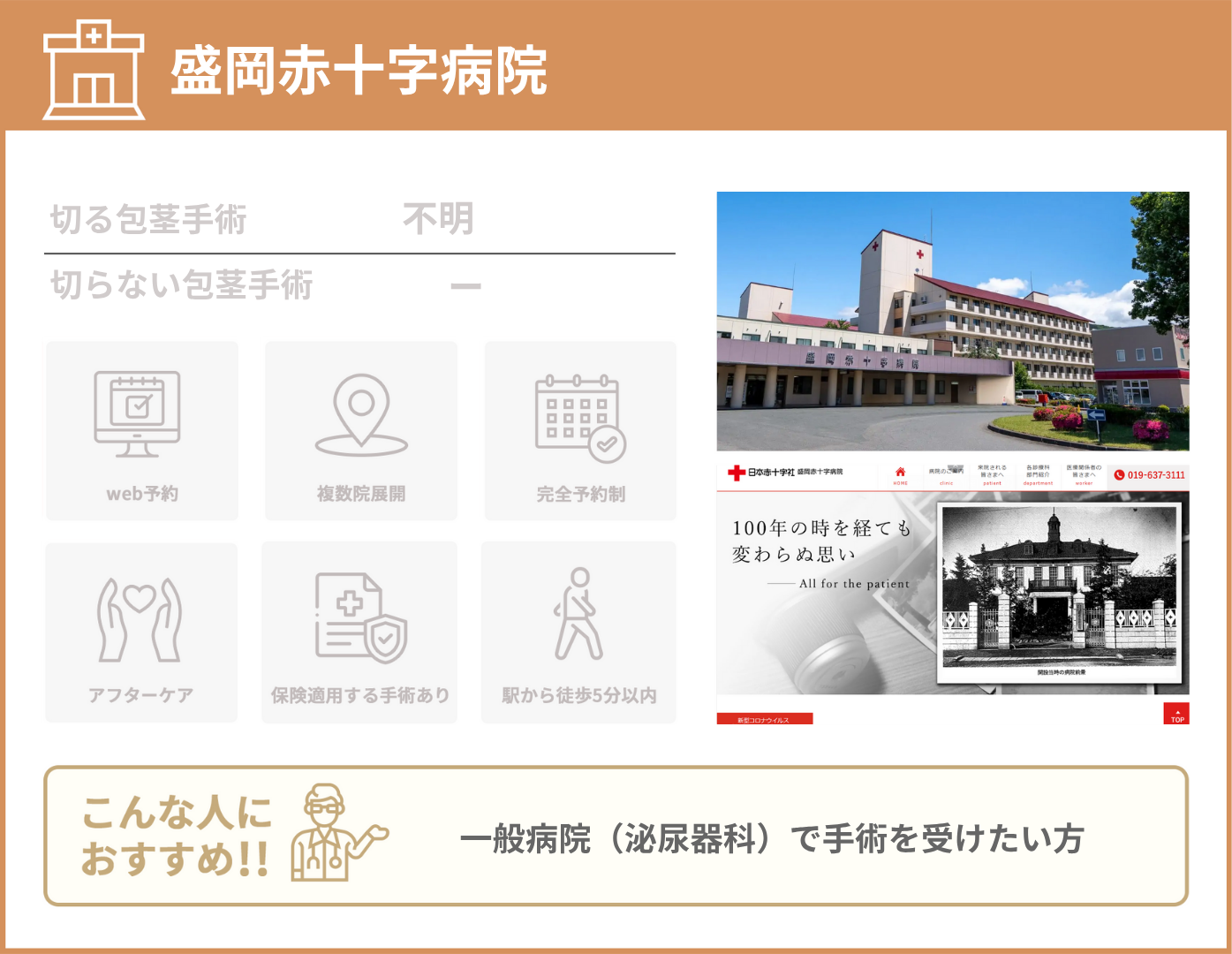 盛岡赤十字病院 基本情報をまとめた画像