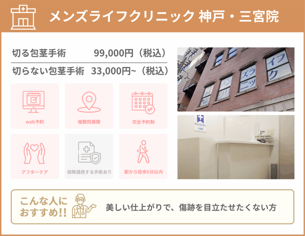 メンズライフクリニック 神戸・三宮院に関する詳細情報をまとめた画像