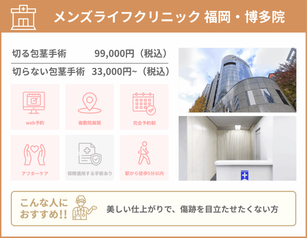 メンズライフクリニック 福岡・博多院に関する詳細情報をまとめた画像