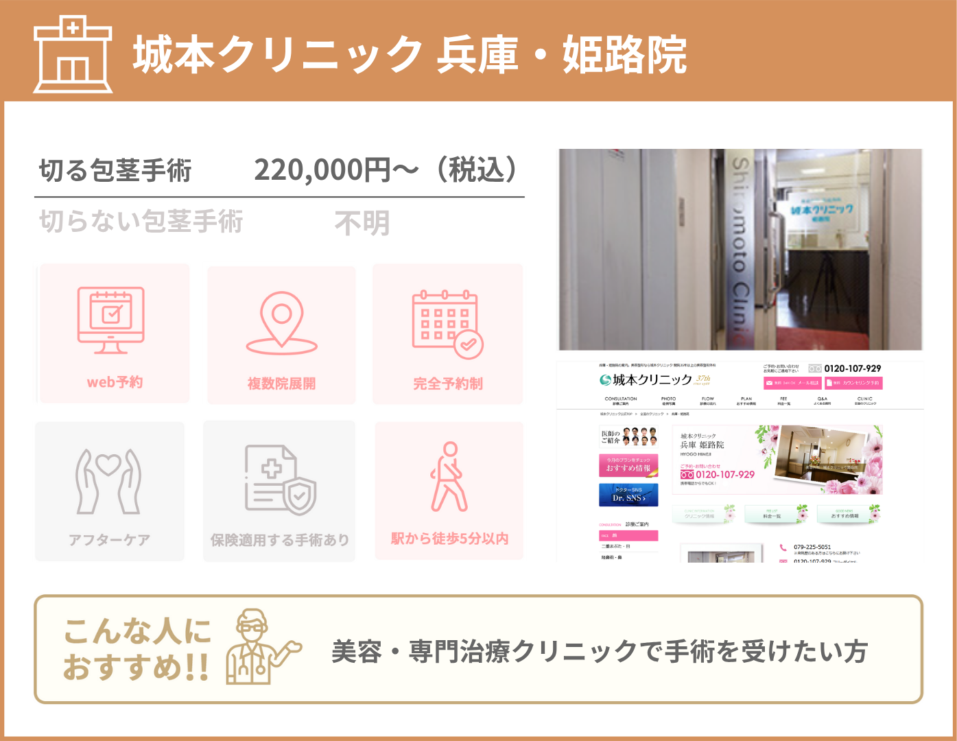 城本クリニック 兵庫・姫路院 基本情報をまとめた画像