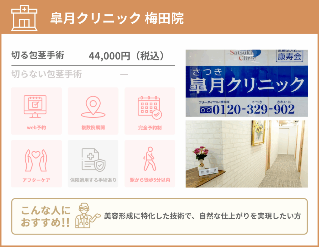 皐月クリニック 大阪梅田院に関する詳細情報をまとめた画像