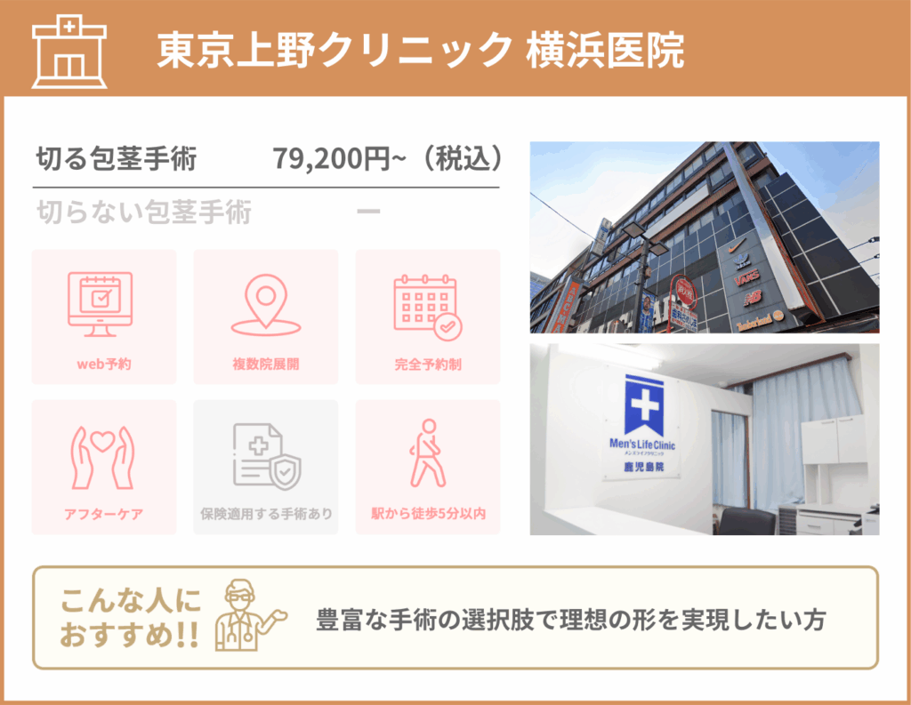 東京上野クリニック 横浜医院に関する詳細情報をまとめた画像