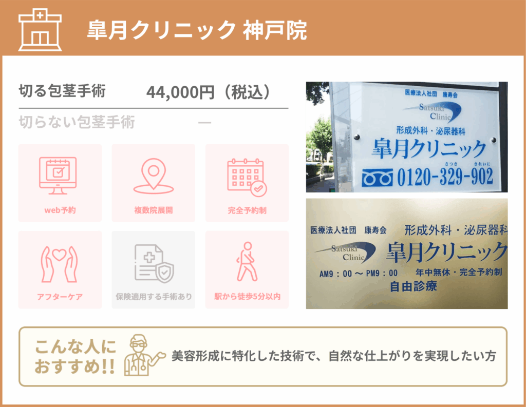 皐月クリニック 神戸 元町院に関する詳細情報をまとめた画像