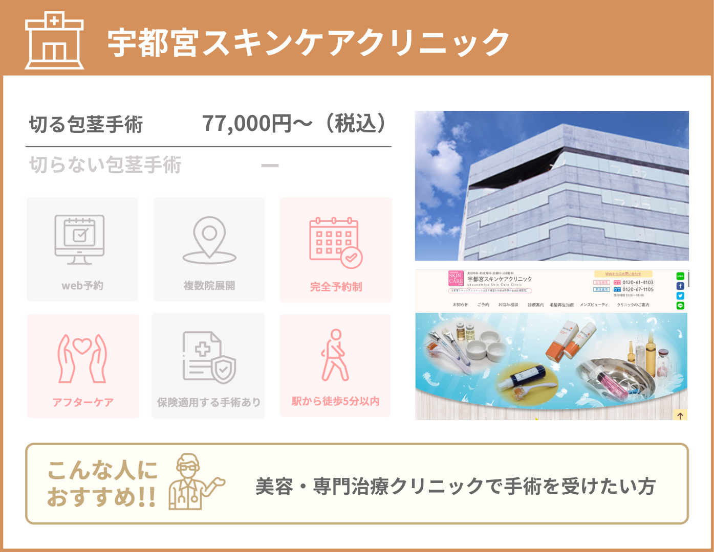 宇都宮スキンケアクリニック 基本情報をまとめた画像