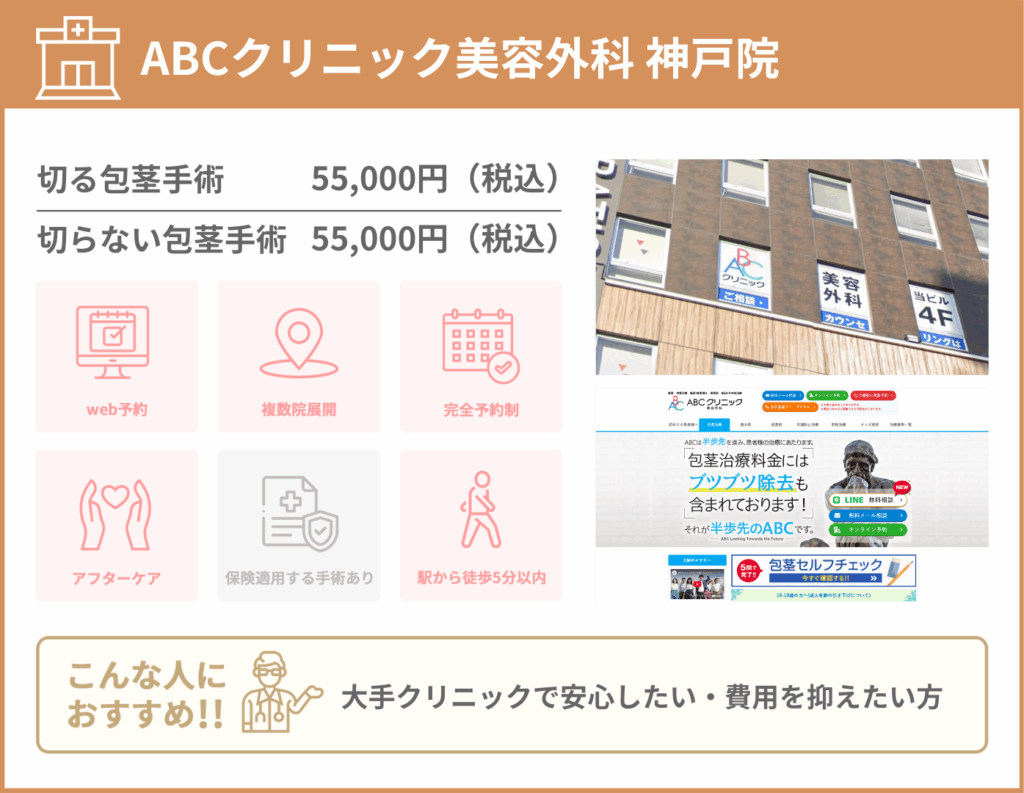 ABCクリニック美容外科 神戸院に関する詳細情報をまとめた画像