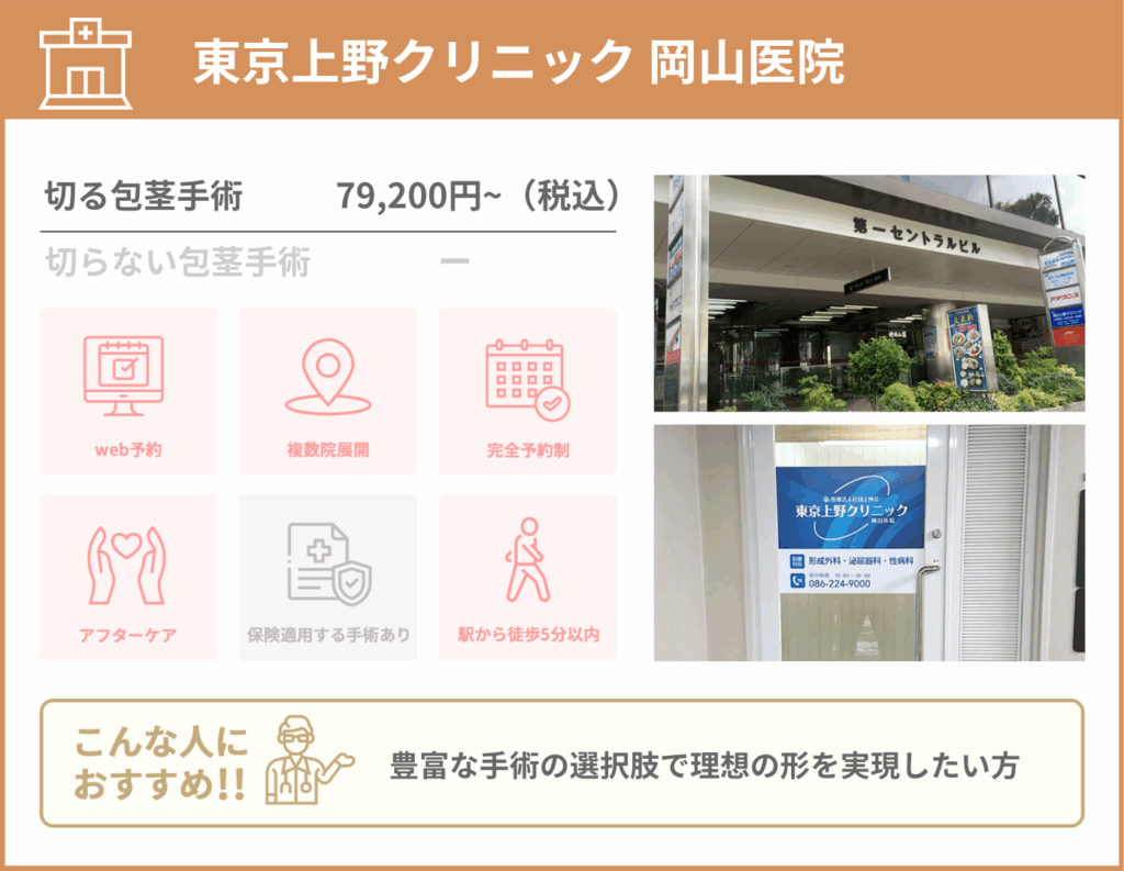 東京上野クリニック 岡山医院に関する詳細情報をまとめた画像