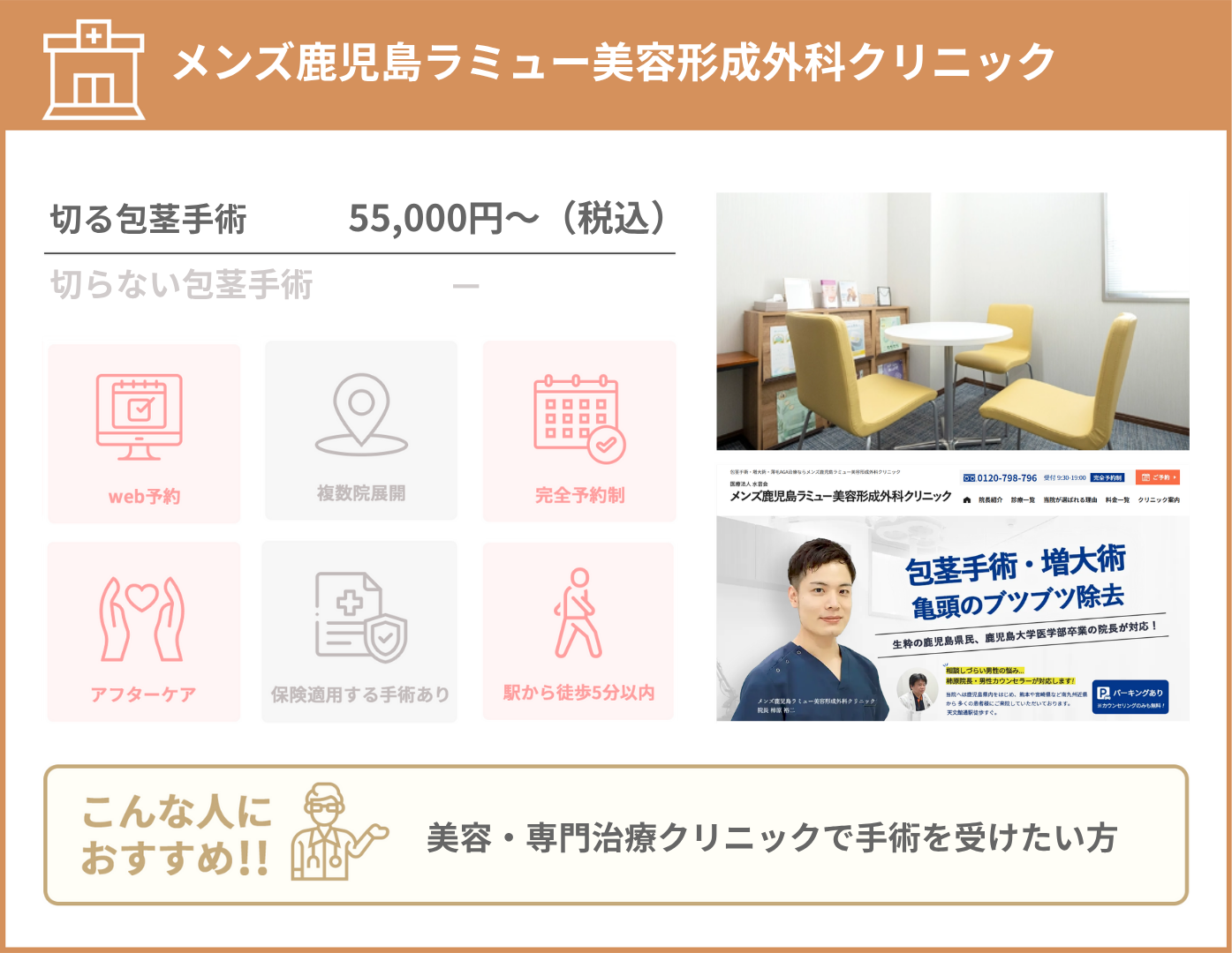 メンズ鹿児島ラミュー美容形成外科クリニック 基本情報をまとめた画像