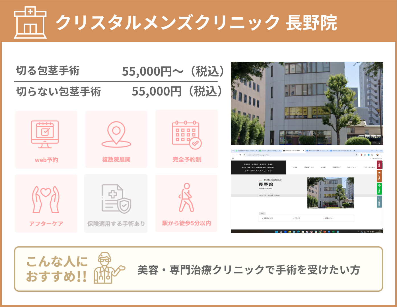 クリスタルメンズクリニック 長野院 基本情報をまとめた画像