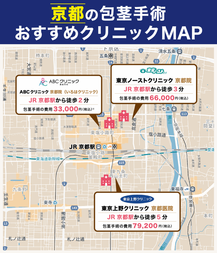 京都の包茎手術ができるおすすめクリニックに関するイラストマップ