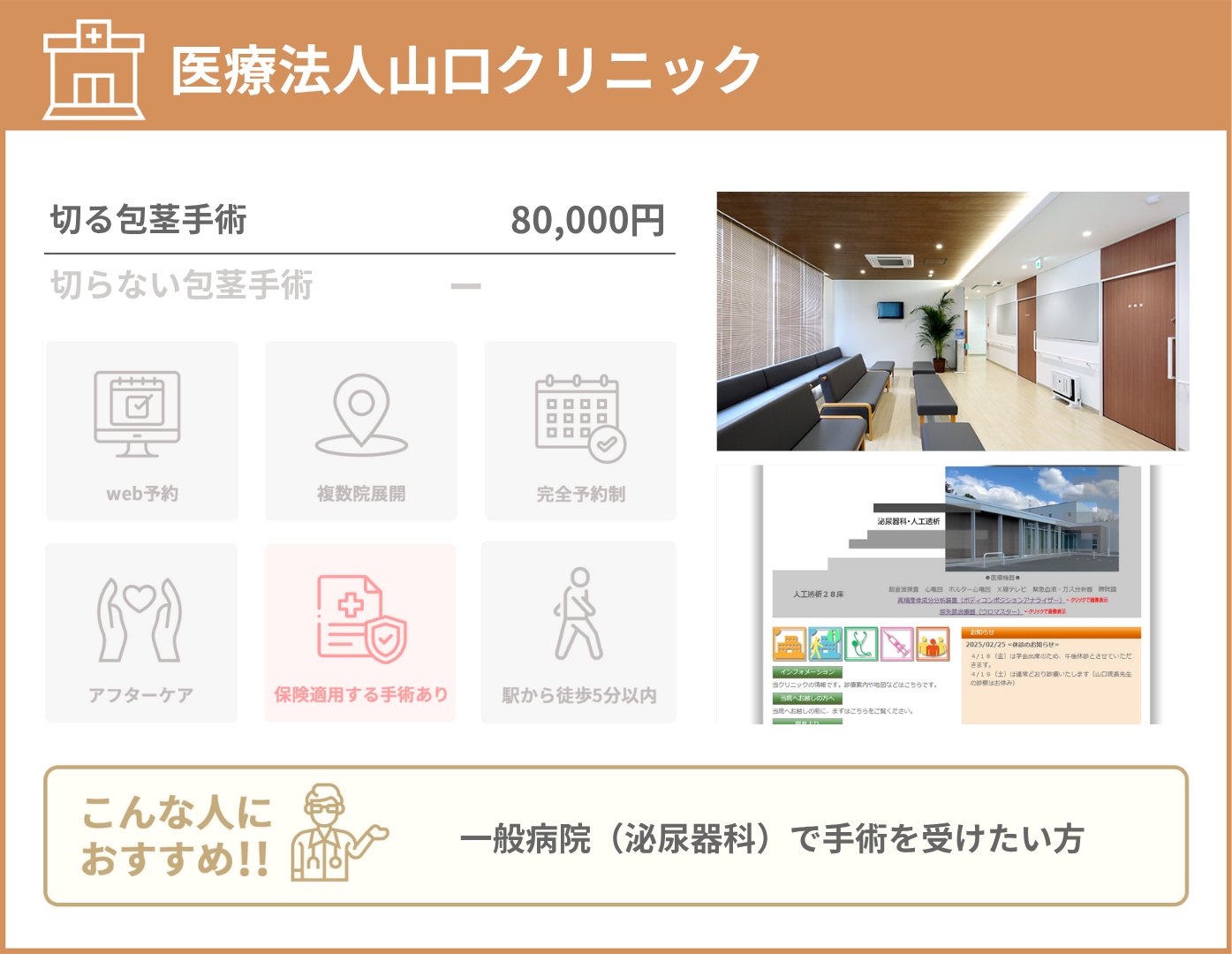 医療法人山口クリニック 基本情報をまとめた画像