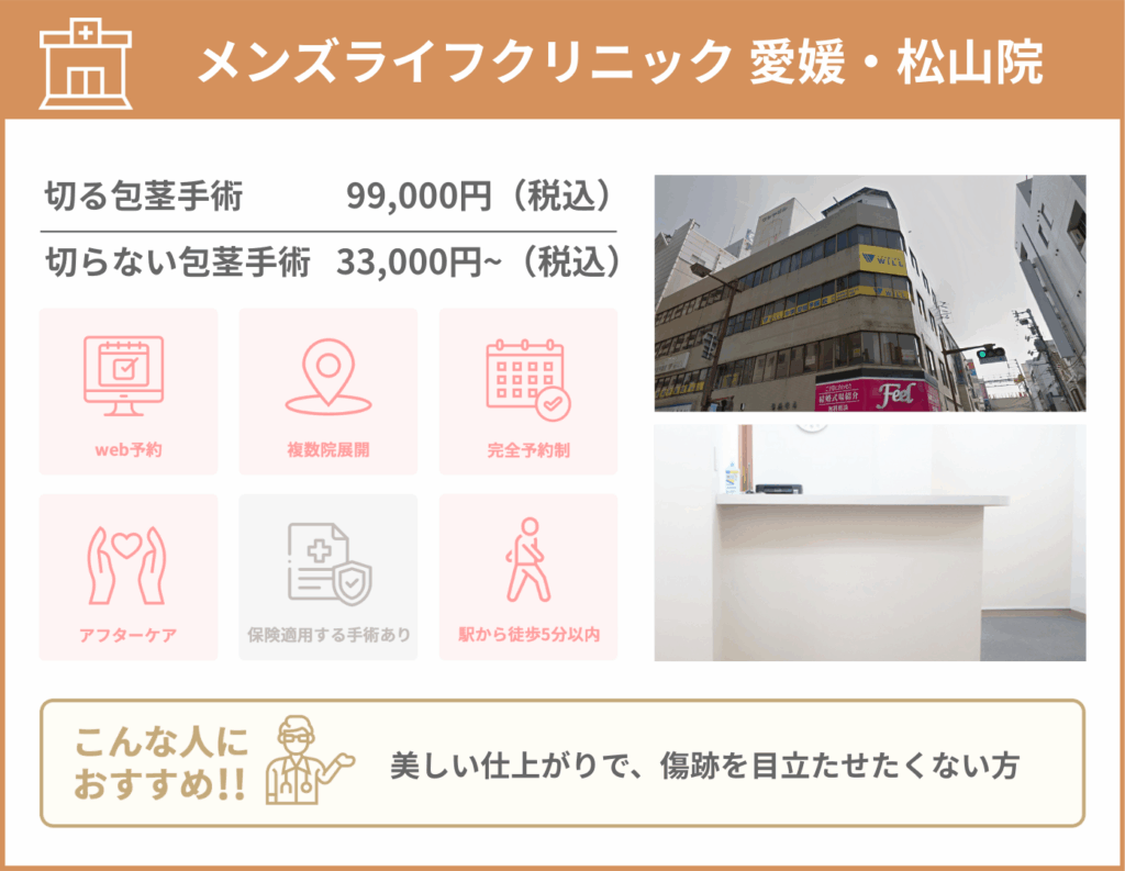 メンズライフクリニック 愛媛・松山院に関する詳細情報をまとめた画像