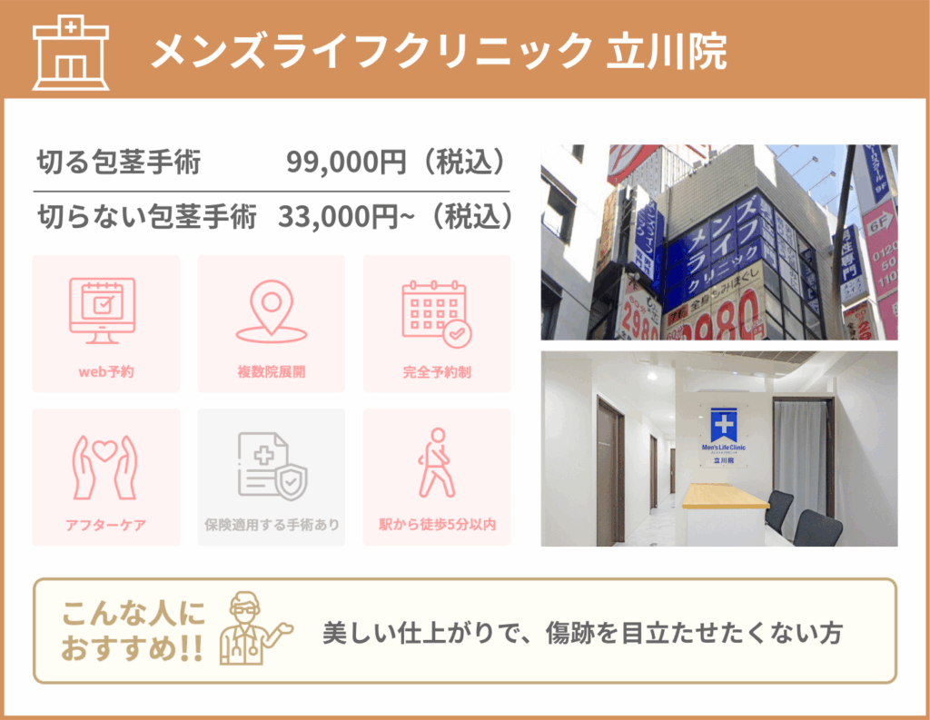 メンズライフクリニック 立川院に関する詳細情報をまとめた画像