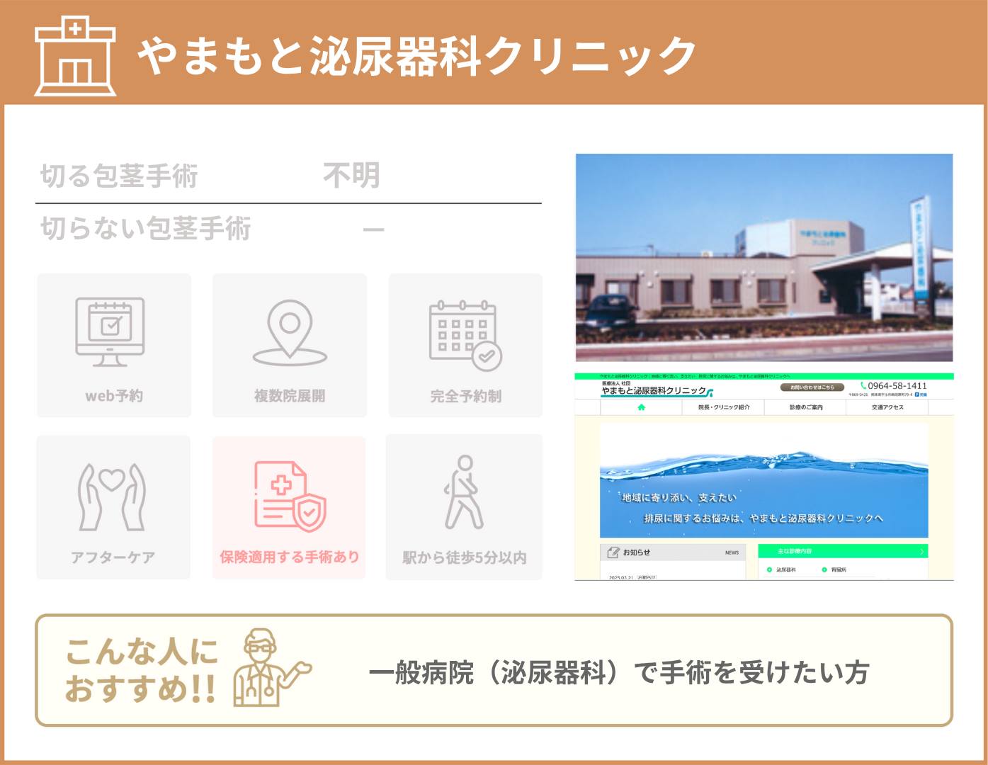 やまもと泌尿器科クリニック 基本情報をまとめた画像