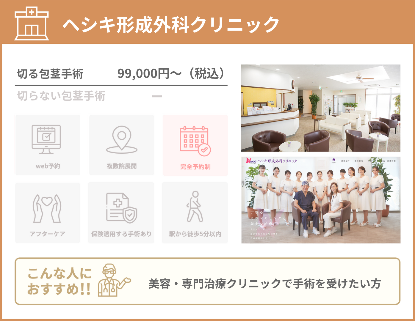 ヘシキ形成外科クリニック 基本情報をまとめた画像