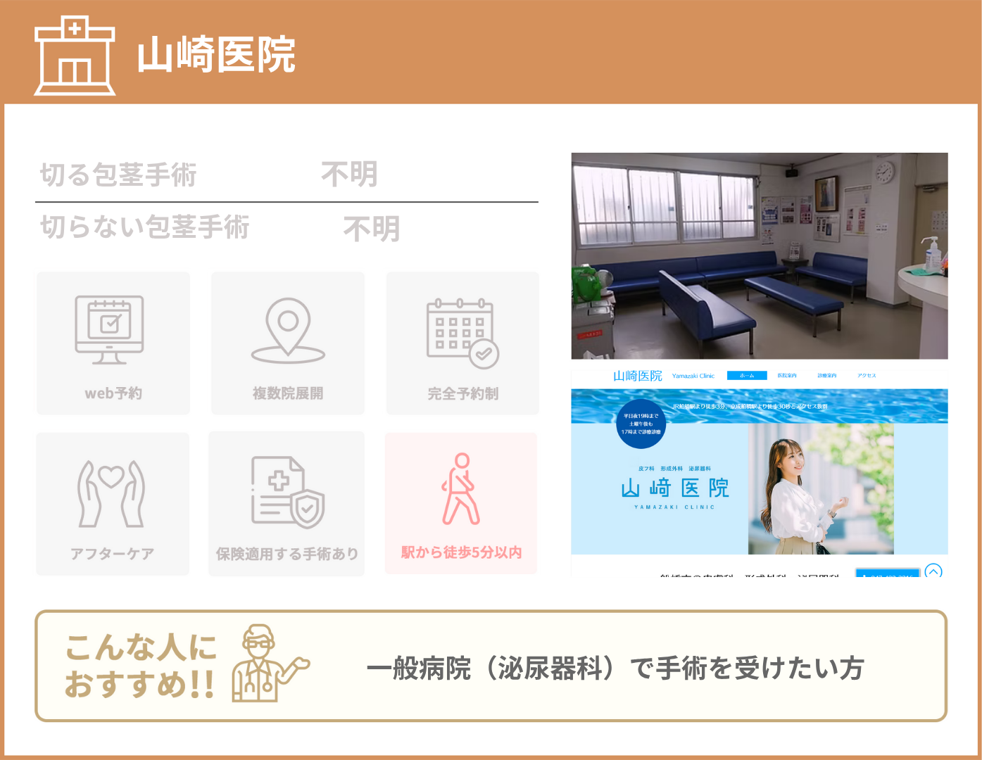 山崎医院 基本情報をまとめた画像