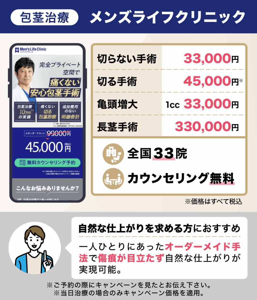 メンズライフクリニックの手術費用やカウンセリング費用に関する詳細画像