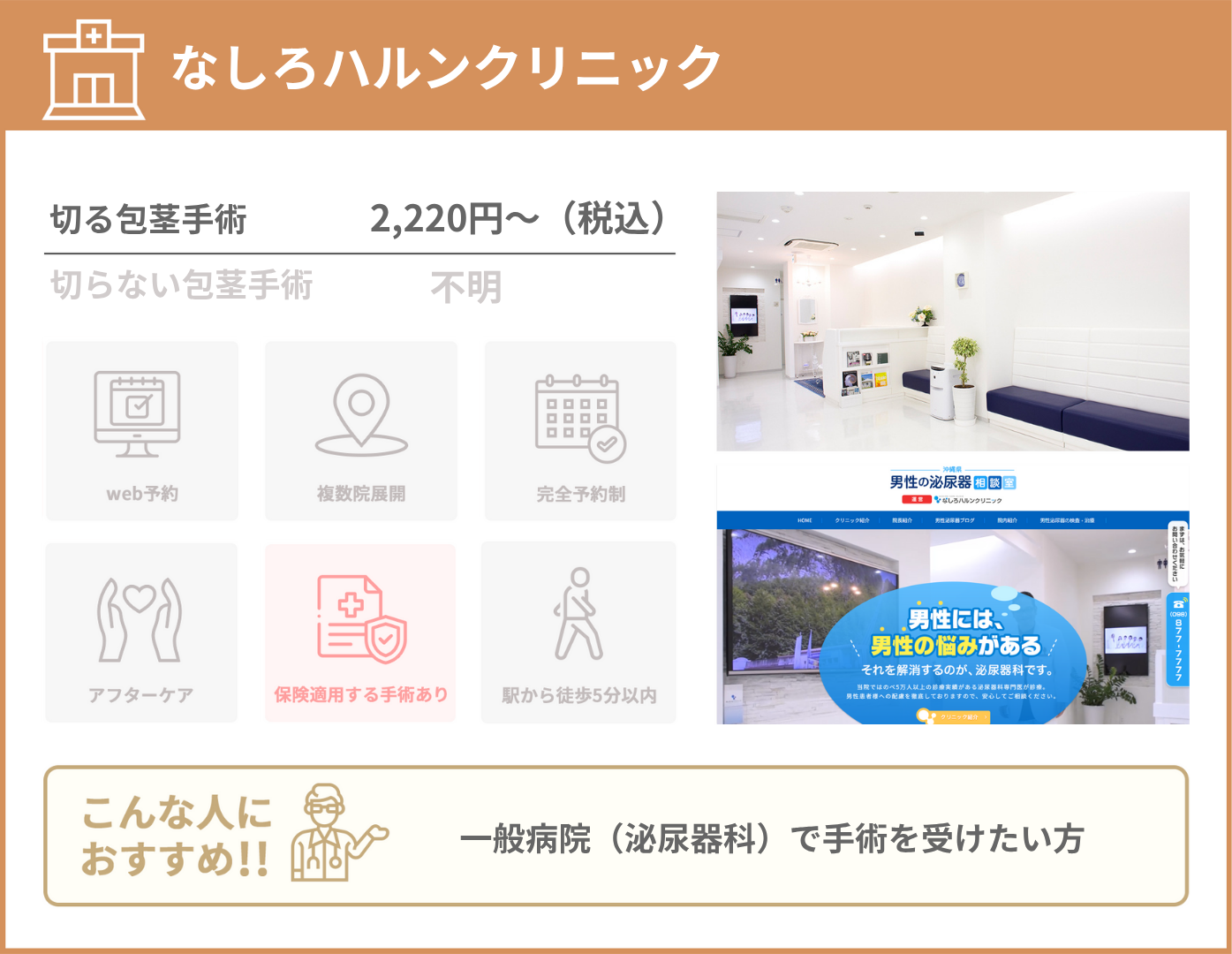 なしろハルンクリニック 基本情報をまとめた画像