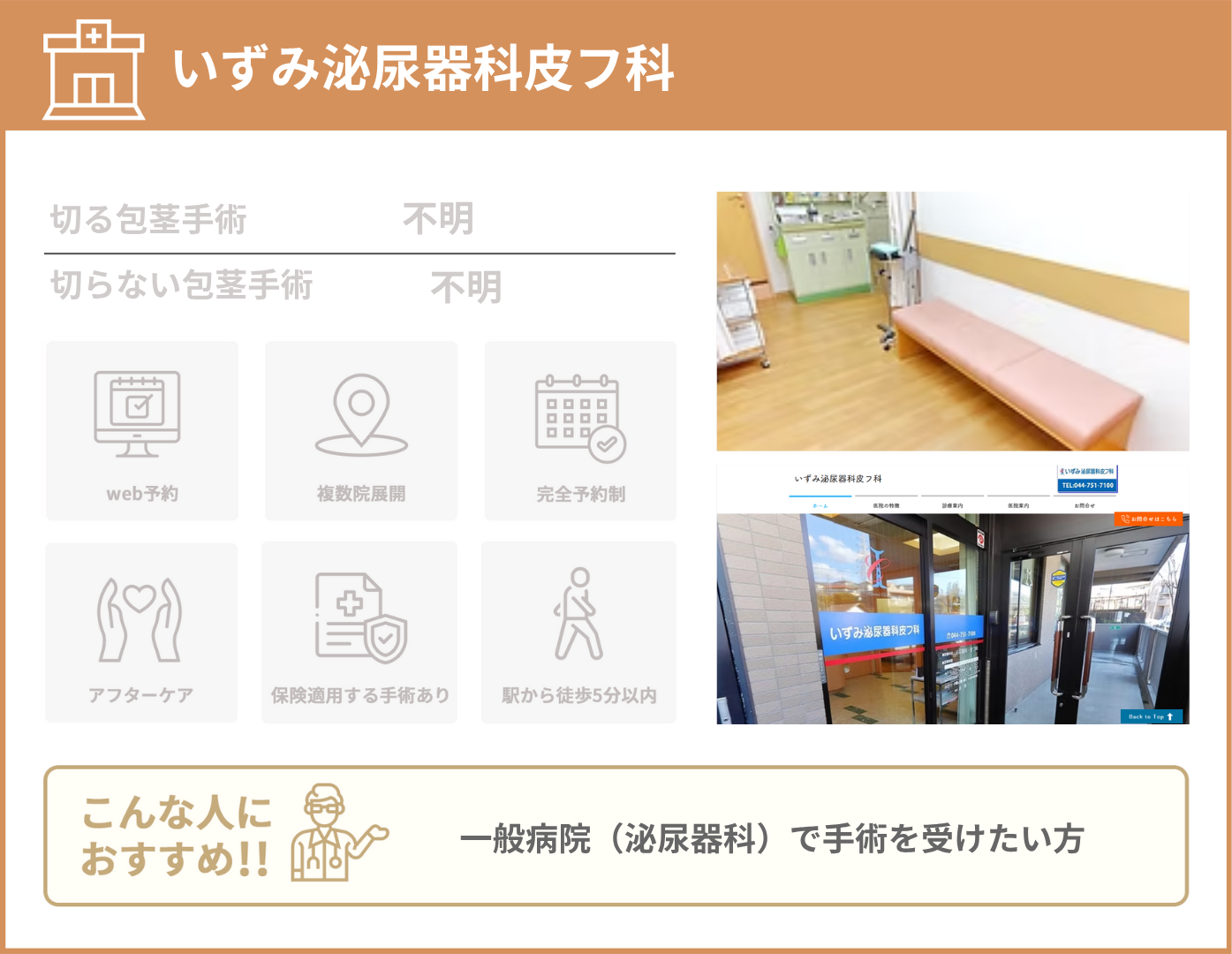 いずみ泌尿器科皮フ科 基本情報をまとめた画像