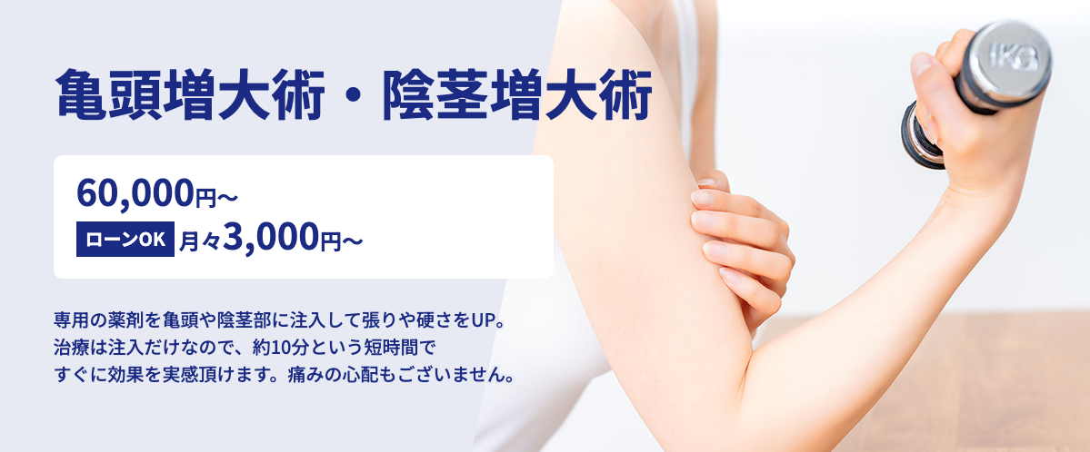 エーツークリニックの亀頭増大に関する画像