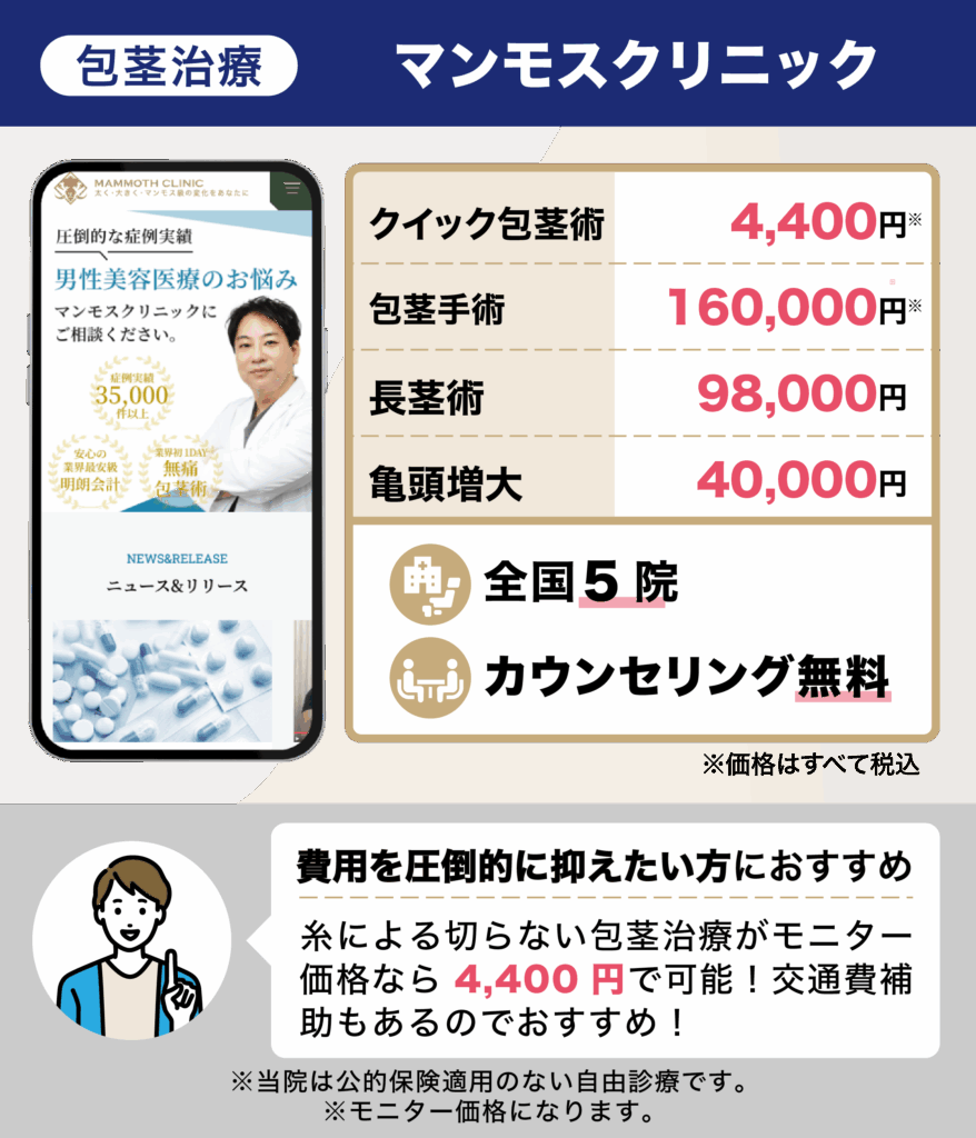 マンモスクリニックの包茎手術費用詳細をまとめた画像