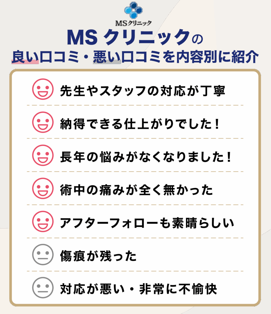 MSクリニックの良い口コミ・悪い口コミを内容別に紹介